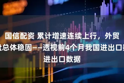 国信配资 累计增速连续上行，外贸大盘总体稳固——透视前4个月我国进出口数据